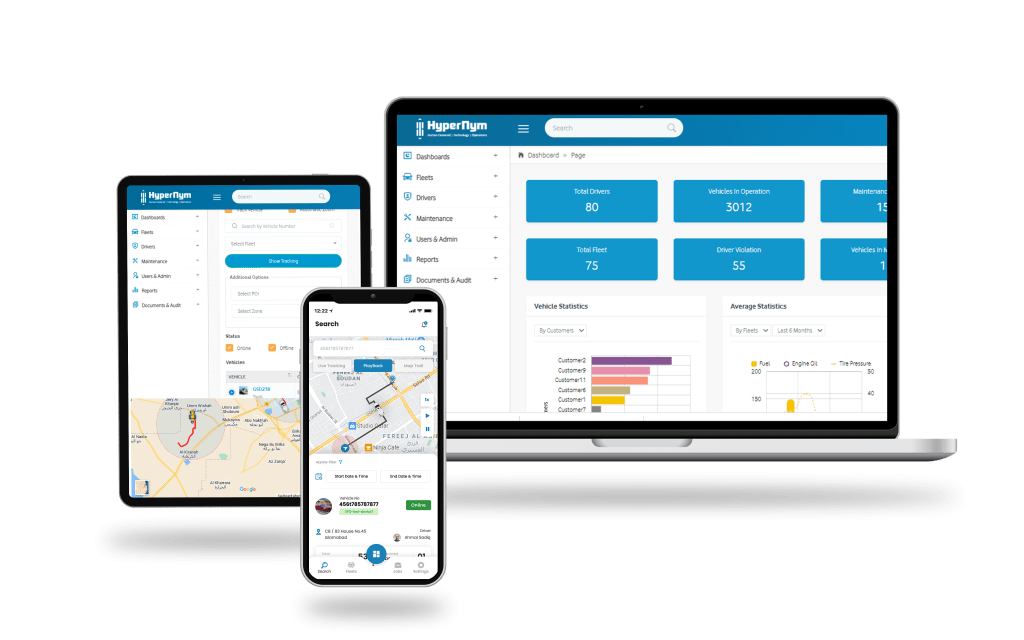 HyperNet Fleet Dashboard