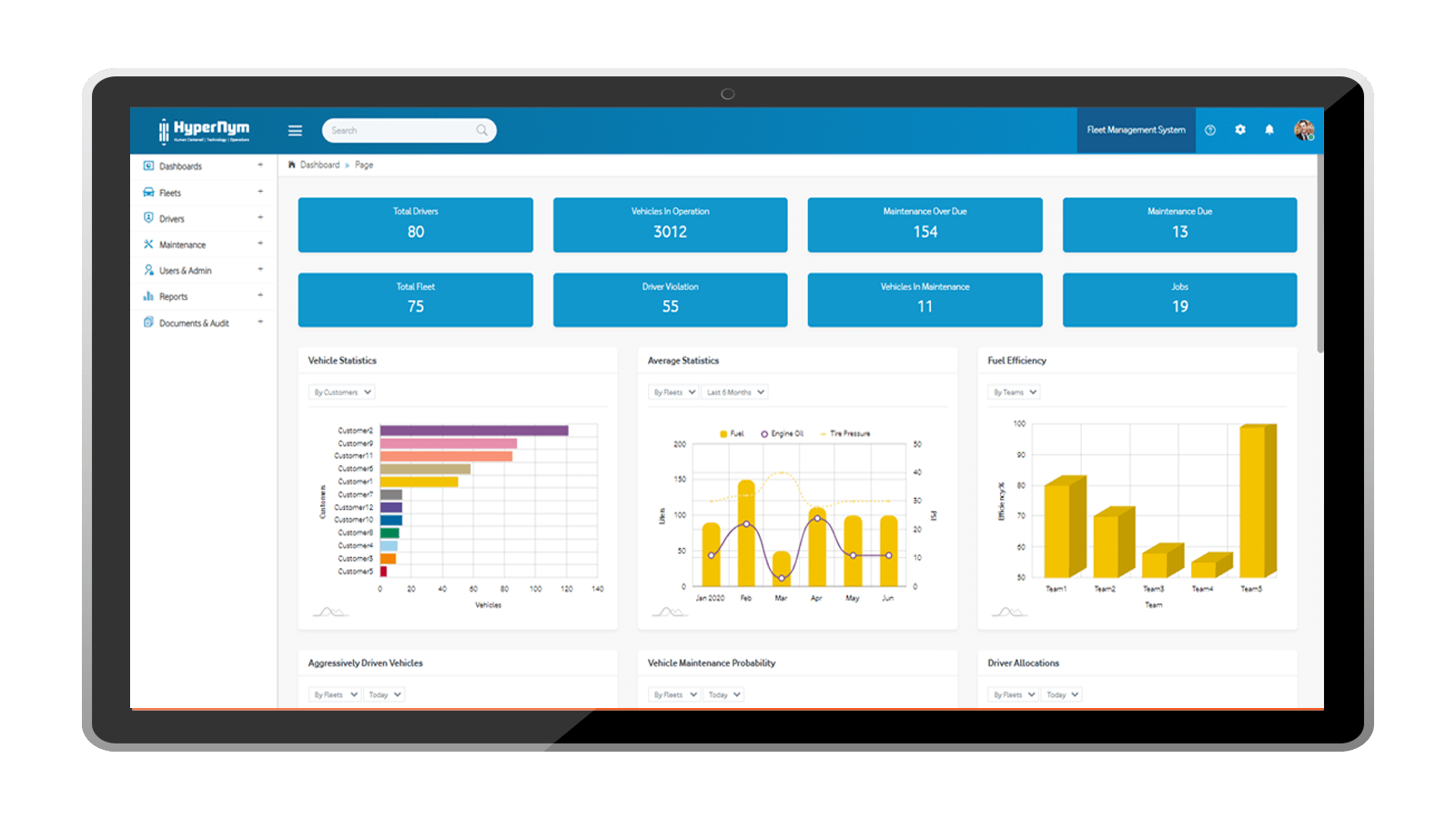 hypernet mockup